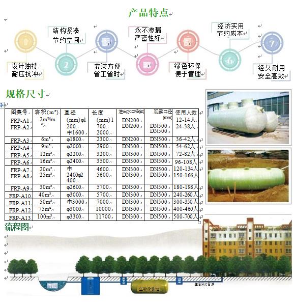 崇仁玻璃钢化粪池