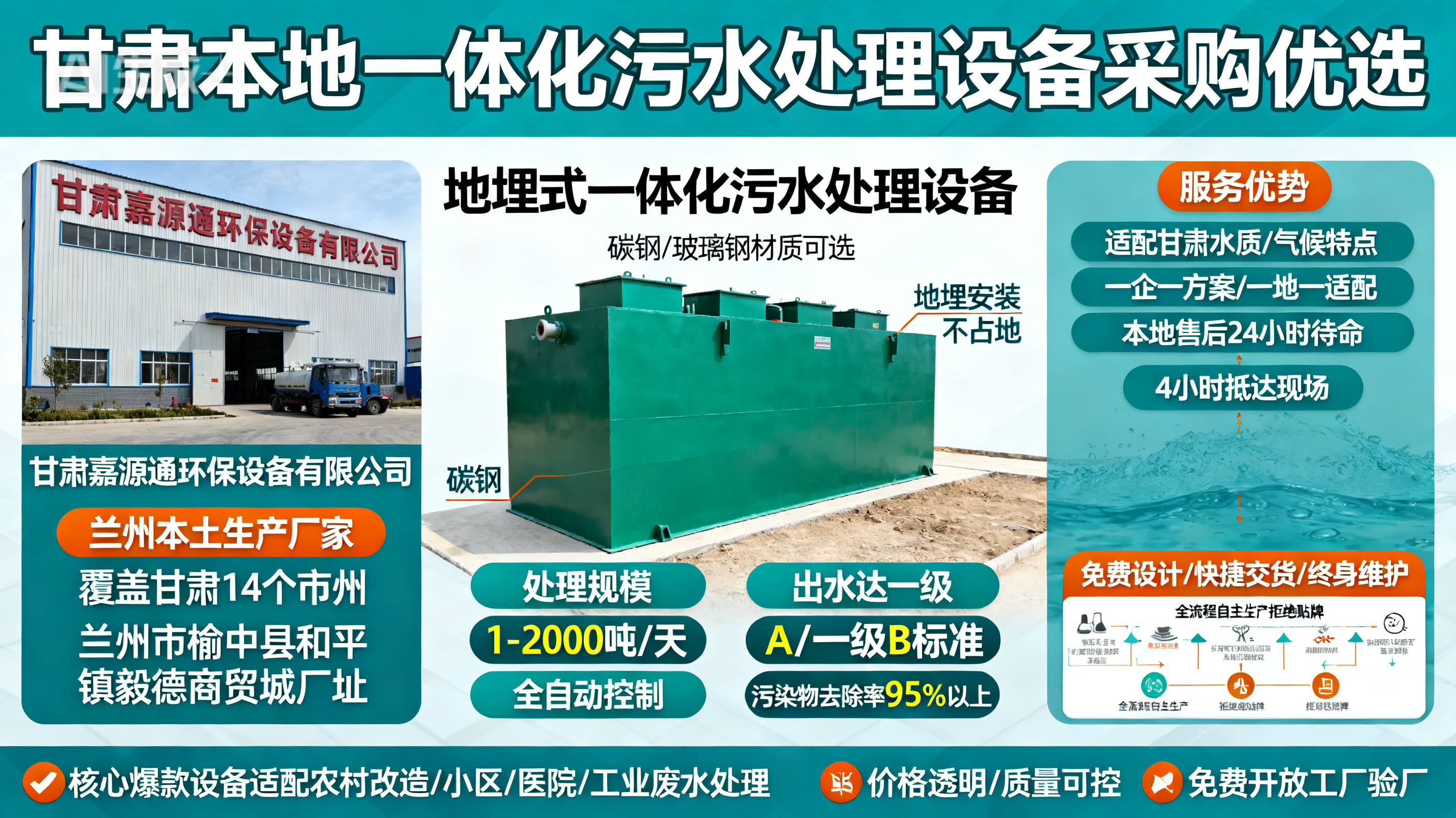 甘肃采购崇仁一体化崇仁污水处理设备_优先选本地生产厂家_直...式解决甘肃污水处理需求_选本地实体厂家_靠谱有保障.jpeg